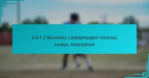 3-4-1-2 Muotoilu: Laidapelaajien Vastuut, Leveys, Keskitykset